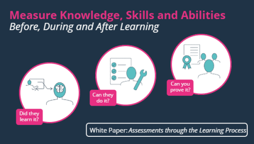 Technical Information - Measurement Knowledge <Part 1>