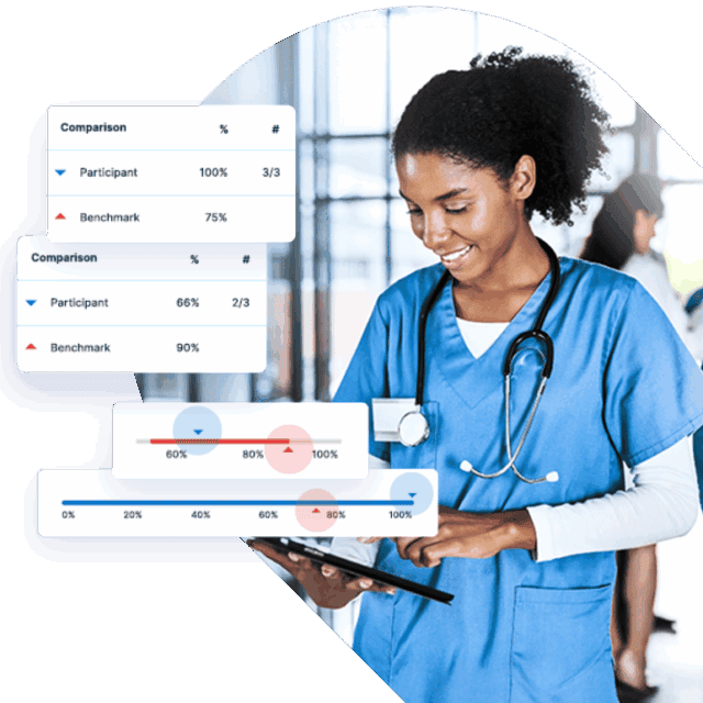 Workforce skills assessment software for enterprises