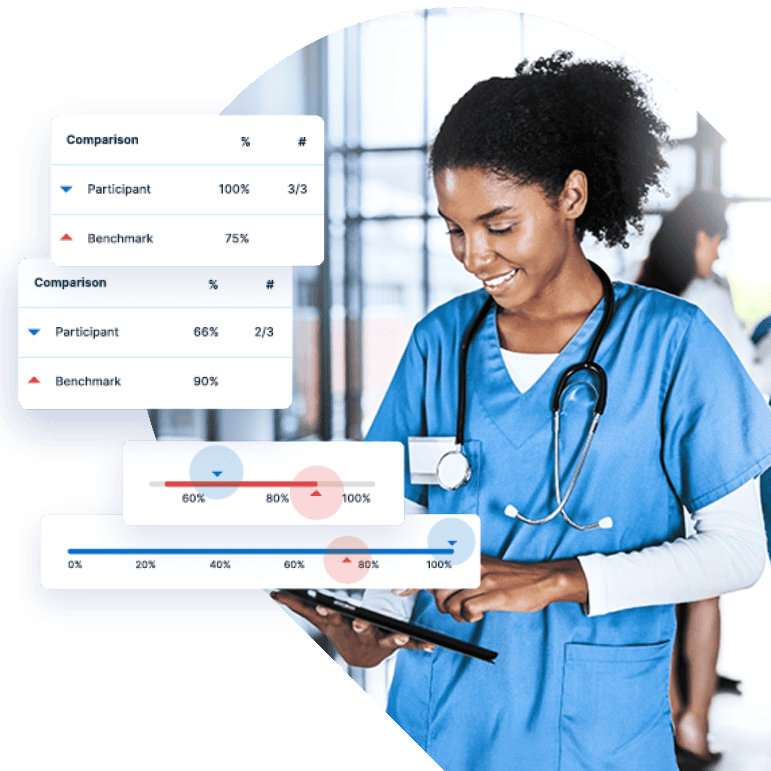 Enterprise workforce assessment test on a mobile device